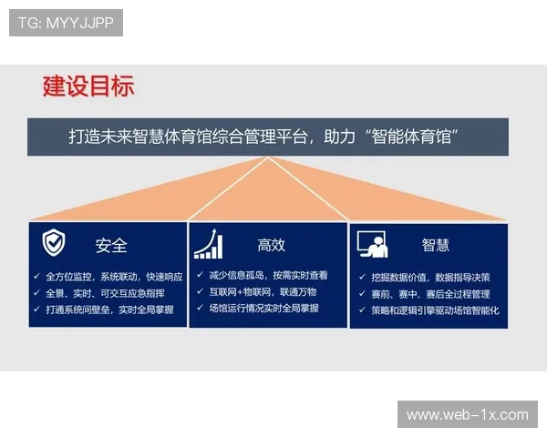 体育产业数字运营向轻资产模式转型 降低入门门槛